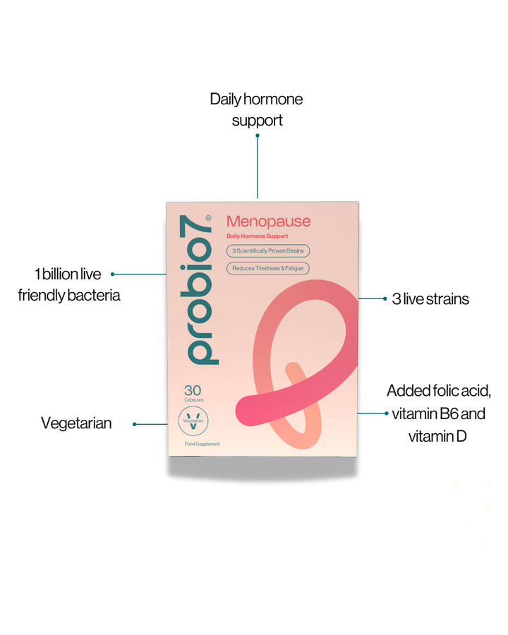 Menopause Gut Harmony Bundle