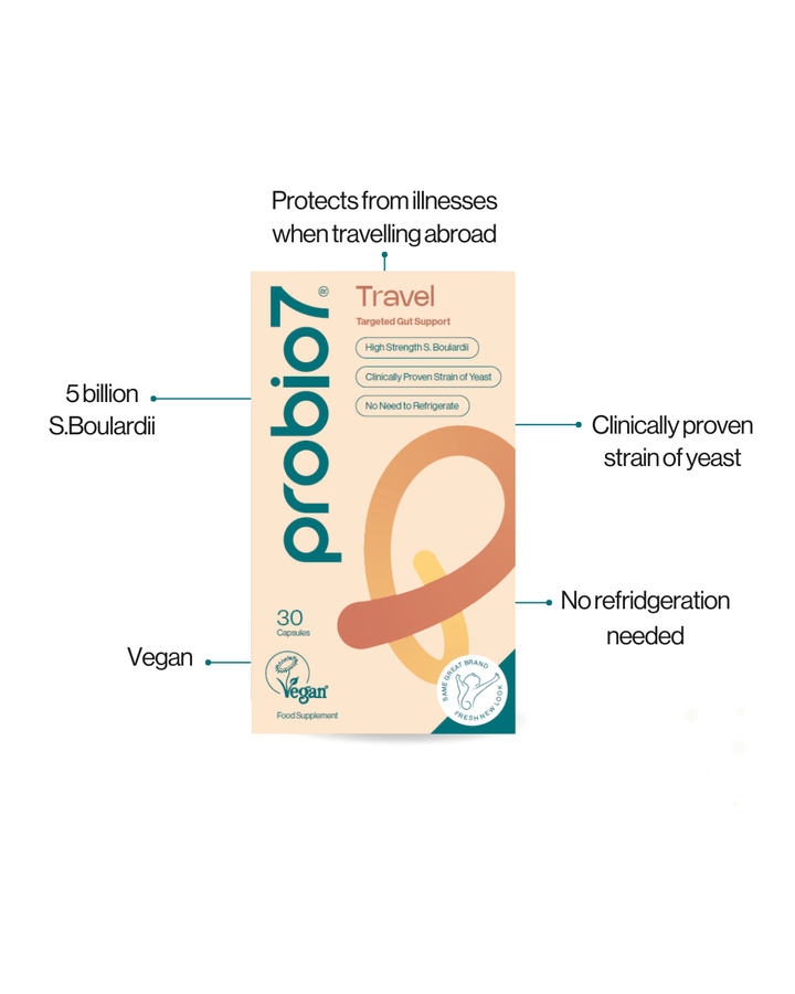 Travel - Targeted Gut Support with high strength Boulardii